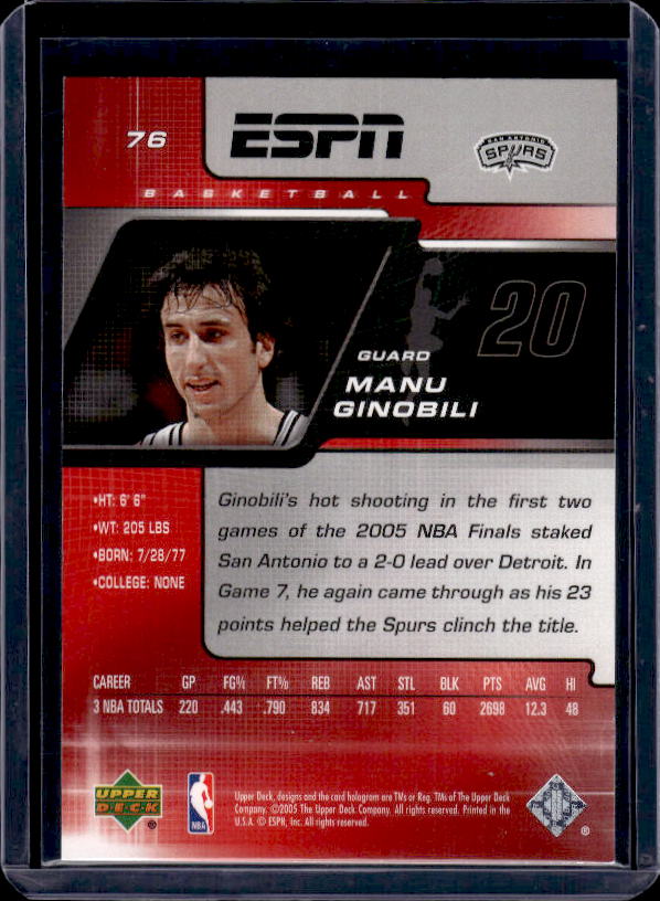 2005-06 Upper Deck ESPN #76 Manu Ginobili