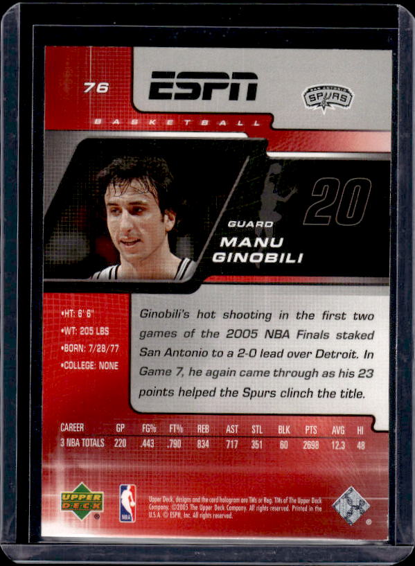 2005-06 Upper Deck ESPN #76 Manu Ginobili