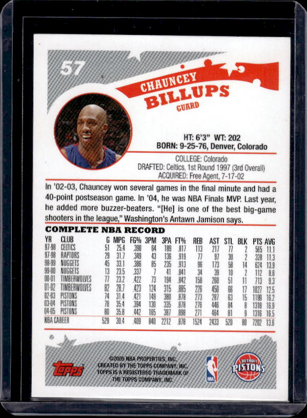 2005-06 Topps #57 Chauncey Billups