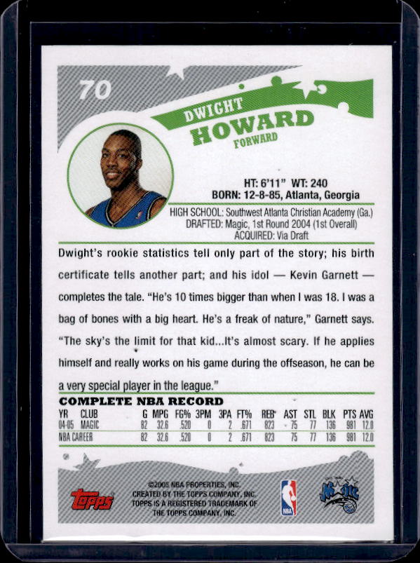 2005-06 Topps #70 Dwight Howard