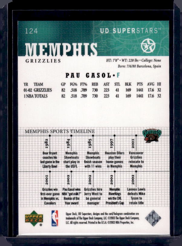 2002-03 UD SuperStars #124 Pau Gasol