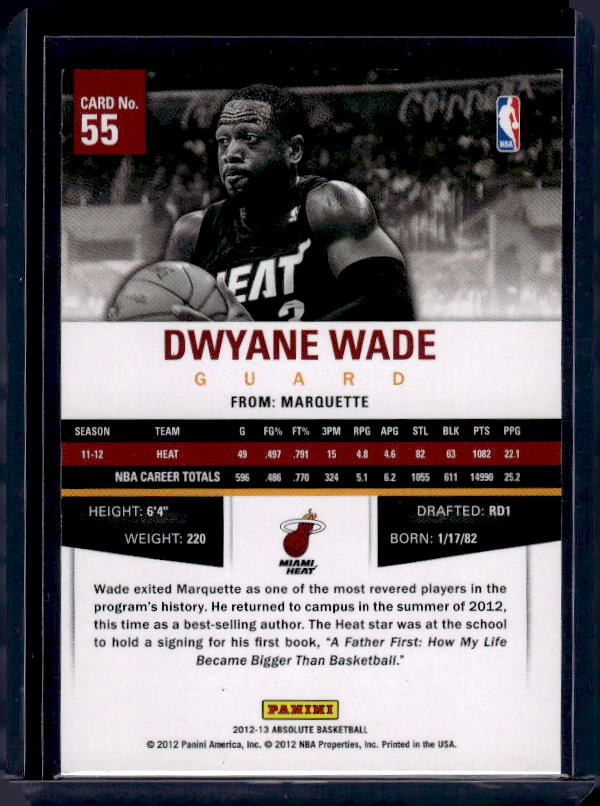 2012-13 Panini Absolute #55 Dwyane Wade