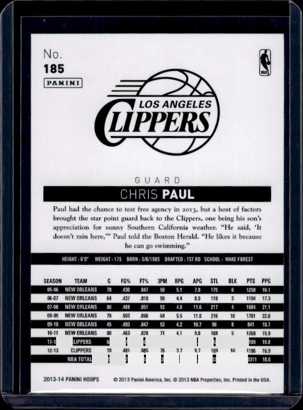 2013-14 Hoops #185 Chris Paul