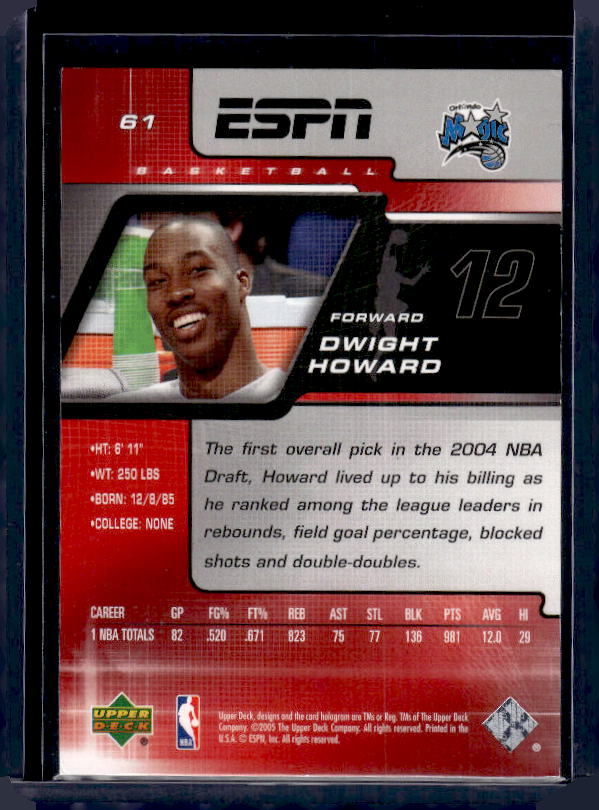 2005-06 Upper Deck ESPN #61 Dwight Howard