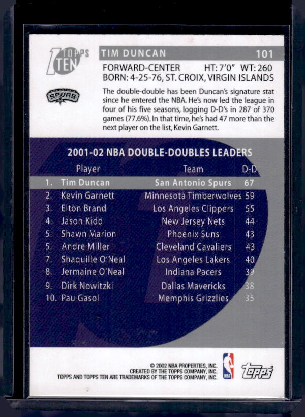 2002-03 Topps Ten #101 Tim Duncan