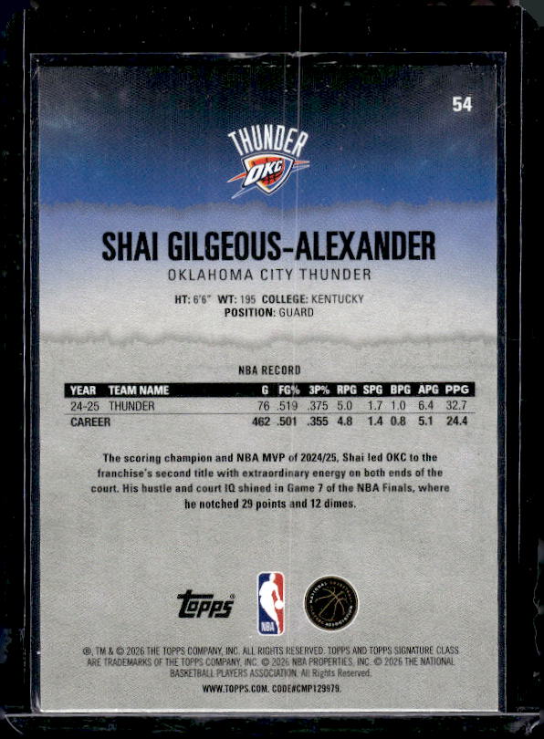 2025-26 Topps Signature Class #54 Shai Gilgeous-Alexander