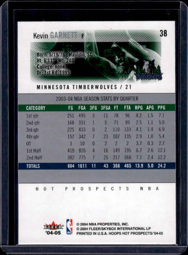 2004-05 Hoops Hot Prospects #38 Kevin Garnett