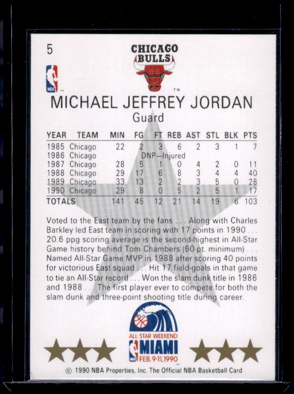 1990-91 Hoops #5 Michael Jordan