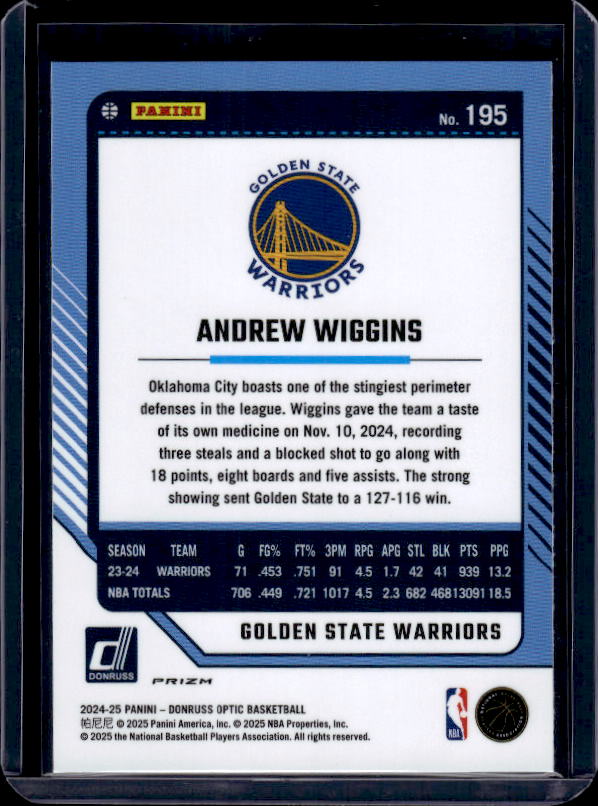 2024-25 Donruss Optic #195 Andrew Wiggins Purple