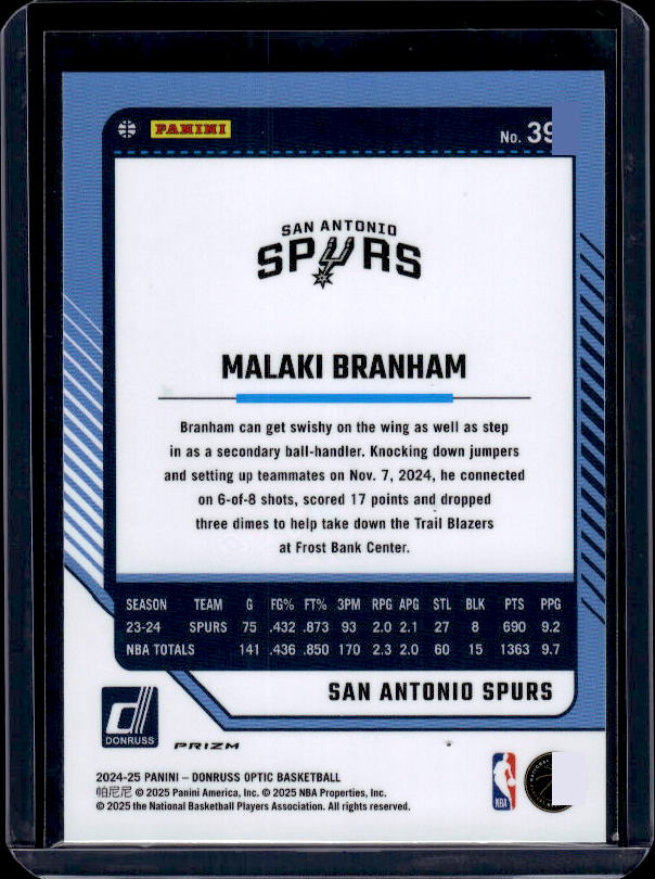 2024-25 Donruss Optic #39 Malaki Branham Purple Shock