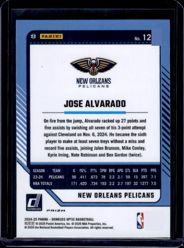 2024-25 Donruss Optic #125 Jose Alvarado Purple