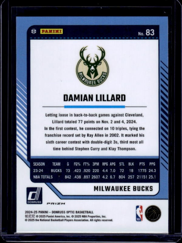 2024-25 Donruss Optic #83 Damian Lillard Purple