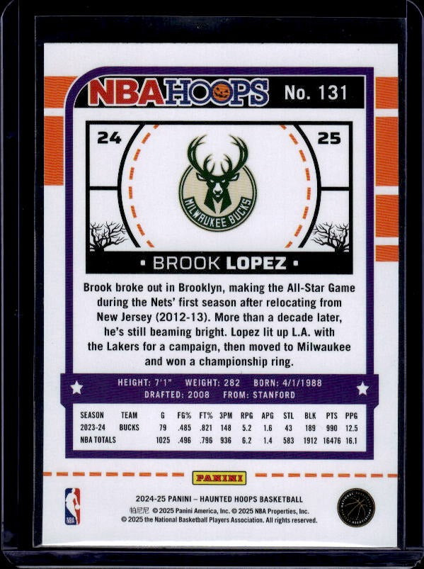 2024-25 Hoops Haunted Hoops #131 Brook Lopez Slime
